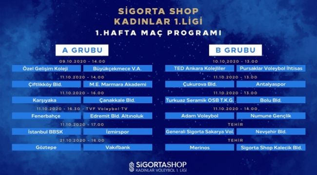 Kadınlar Voleybol 1. Ligi'nde Yeni Sezon Başlıyor