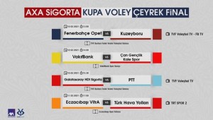 Kupa Voley Çeyrek Final Heyecanı Başlıyor