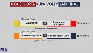 Kupa Voley'de Final Heyecanı Başlıyor