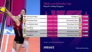 Sultanlar Ligi’nde Play-off 1/4 Etabı Başlıyor