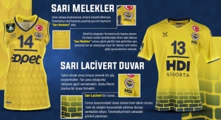 Fenerbahçe Voleybol Formalarını Tanıttı