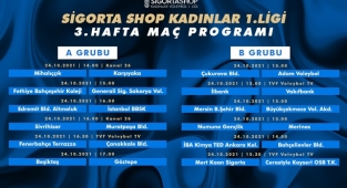 Kadınlar 1. Ligi’nde Üçüncü Hafta Başlıyor