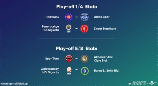 Efeler Ligi'nde Play Off Eşleşmeleri Belli Oldu 
