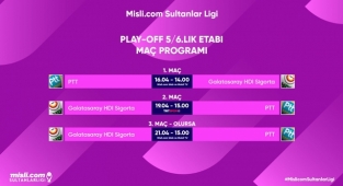 Sultanlar Ligi’nde Play-off 5/6.lık Etabı Başlıyor