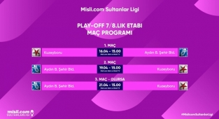 Sultanlar Ligi’nde Play-off 7/8.lik Etabı Başlıyor