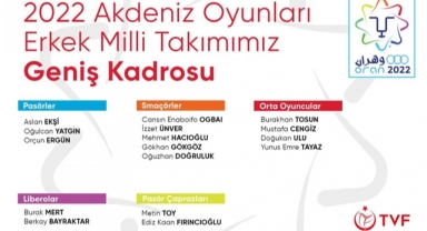 Erkek Millilerin Geniş Kadrosu Belli Oldu