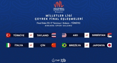 Milletler Ligi’nde Çeyrek Final Eşleşmeleri Belli Oldu