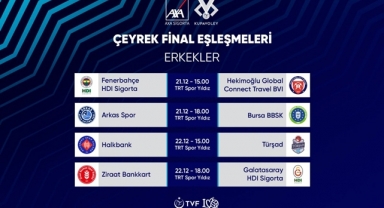 Kupa Voley Erkekler Çeyrek Final Maç Programı