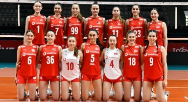 U18 Milliler, Avrupa Şampiyonasında Sahaya Çıkıyor