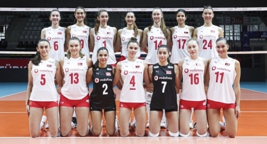 U20 Kadın Milliler Avrupa Şampiyonasında Sahaya Çıkıyor