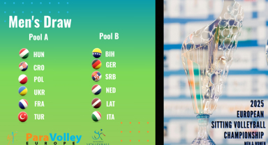 Oturarak Voleybol Avrupa Şampiyonası Kuraları Çekildi